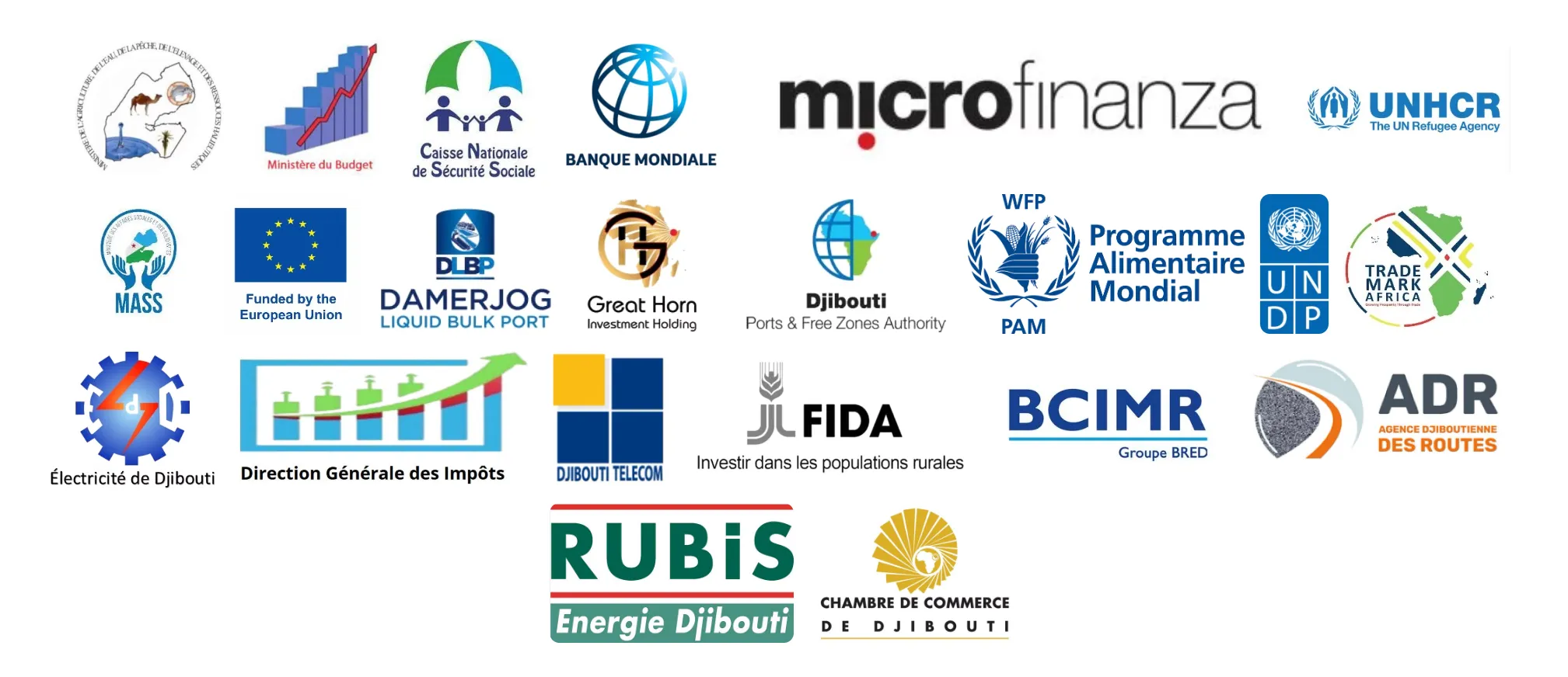 Nos partenaires techniques et financiers